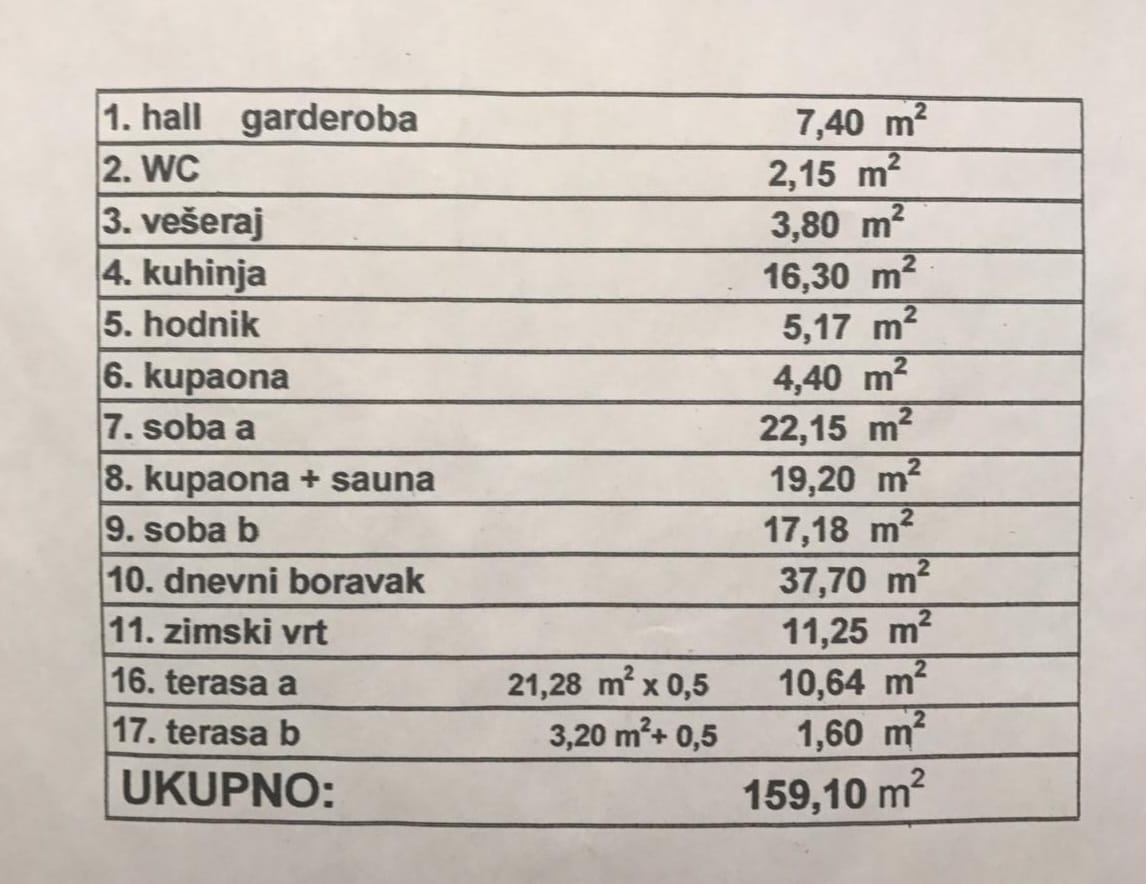 WhatsApp Image 2024-04-18 at 14.27.27 (2) Trosobni stan: Zagreb, Gračani, NKP 159 m² + 2 VPM