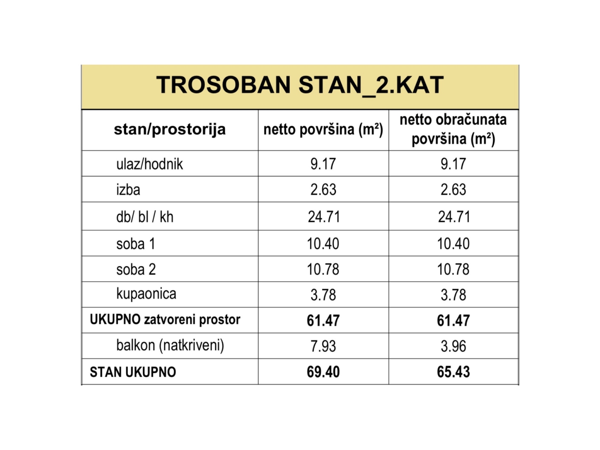 IMG_0433 Trosobni stan: Zagreb, Lučko, NKP 65.43 m2, Novogrdnja