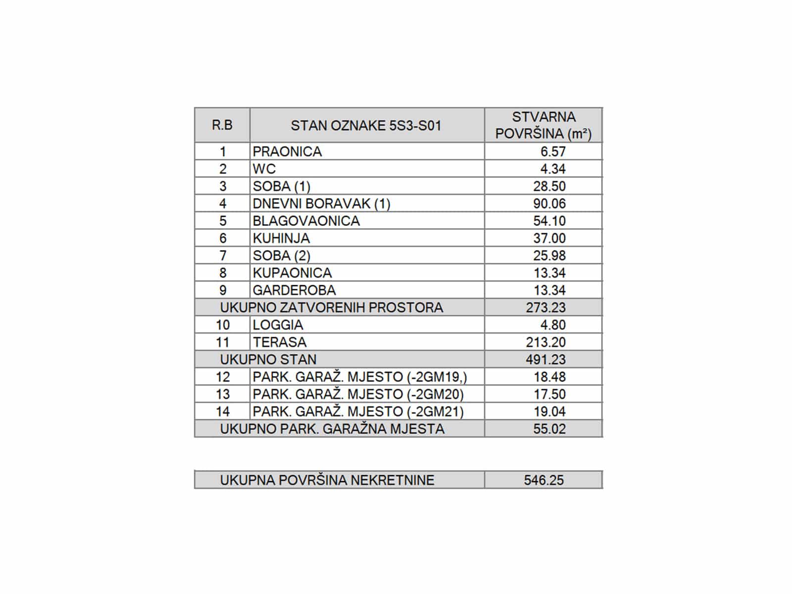 Tablica-5S3-S01(23) Luksuzan stan u Zagrebu s velikom terasom i 3 garažna mjesta