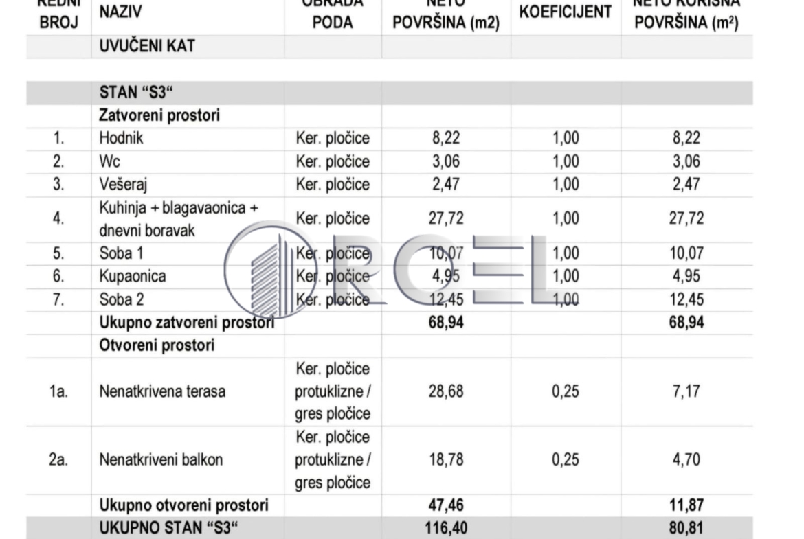 Trosoban stan, Zagreb,Trokut, NKP 80.81 m2, novogradnja