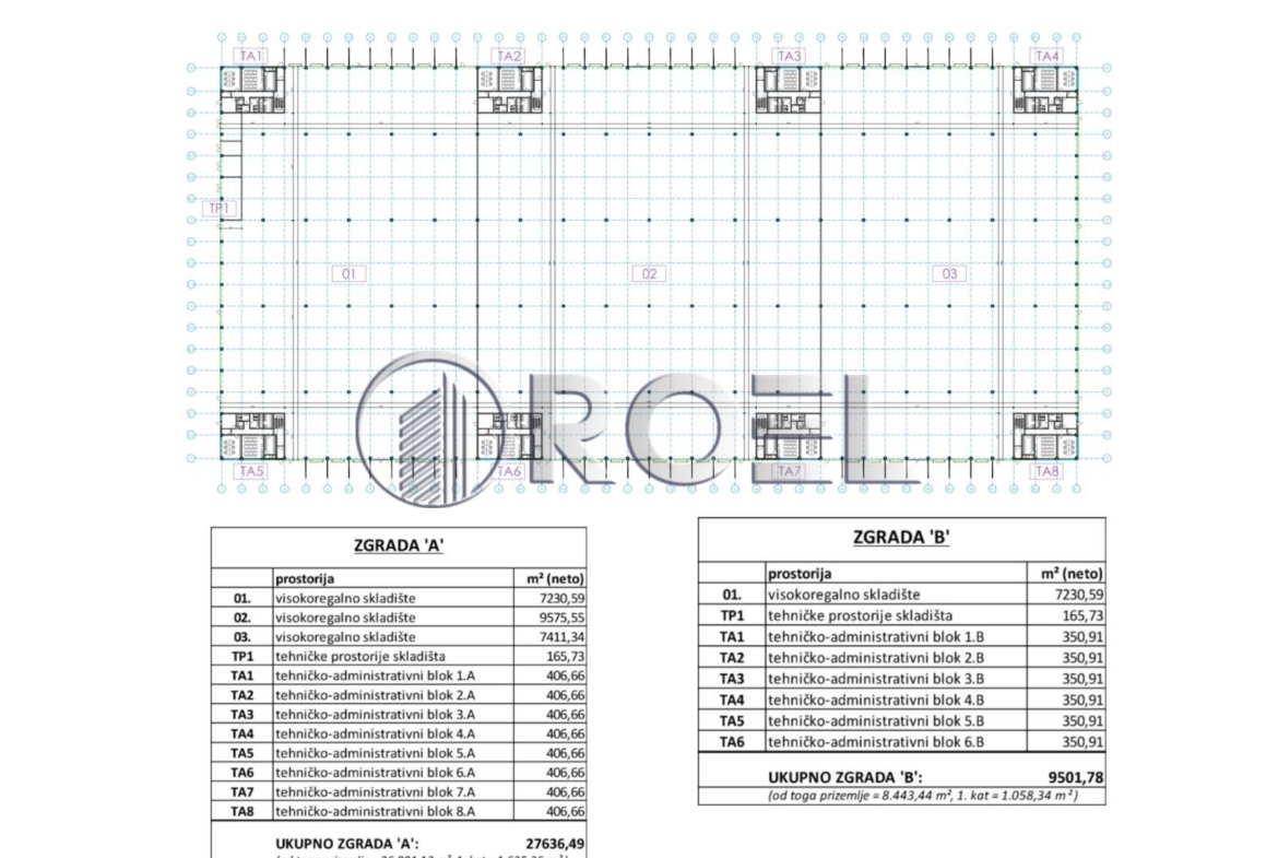 Sveta Helena, moderna logističko-distribucijska hala NKP 26.400  m2