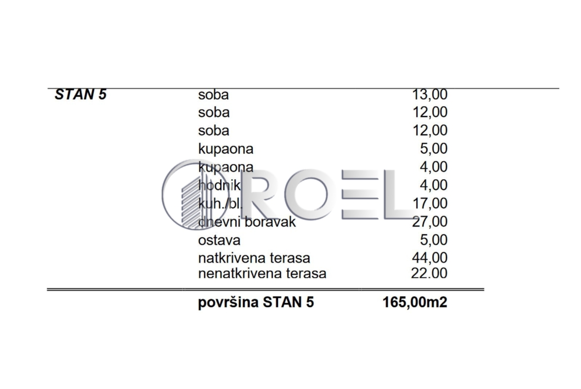 Četverosobni stan, Zagreb, Stupnički Obrež, NKP 124 m2
