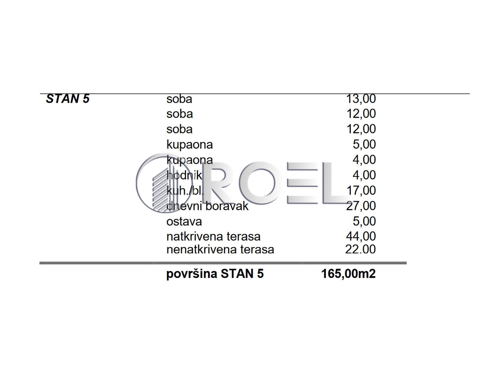 1157_4_1764075499 Četverosobni stan, Zagreb, Stupnički Obrež, NKP 124 m2