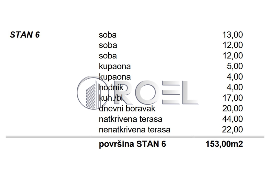 Četverosobni stan, Stupnik, NKP 107 m2, 2PM