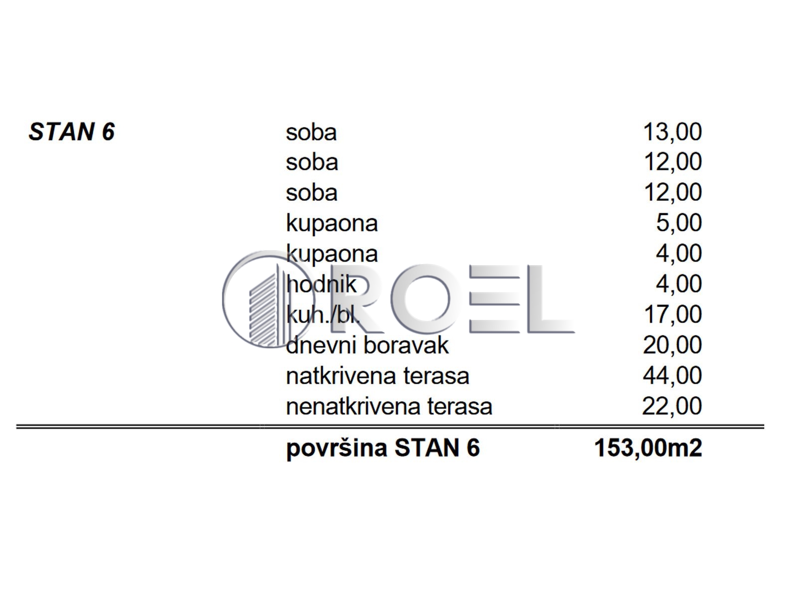 1158_4_1764077020 Četverosobni stan, Stupnik, NKP 107 m2, 2PM