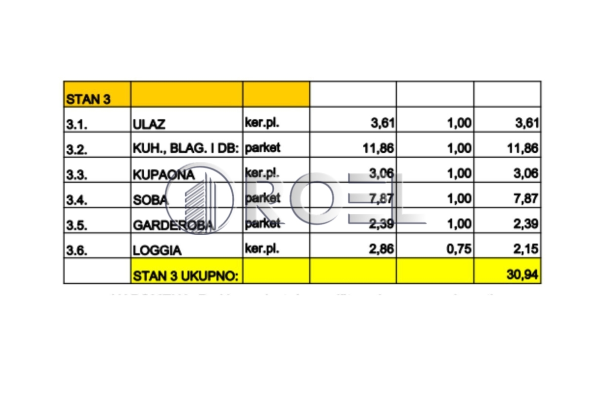 Zagreb, Resnik, two-bedroom apartment, 34,14 m2