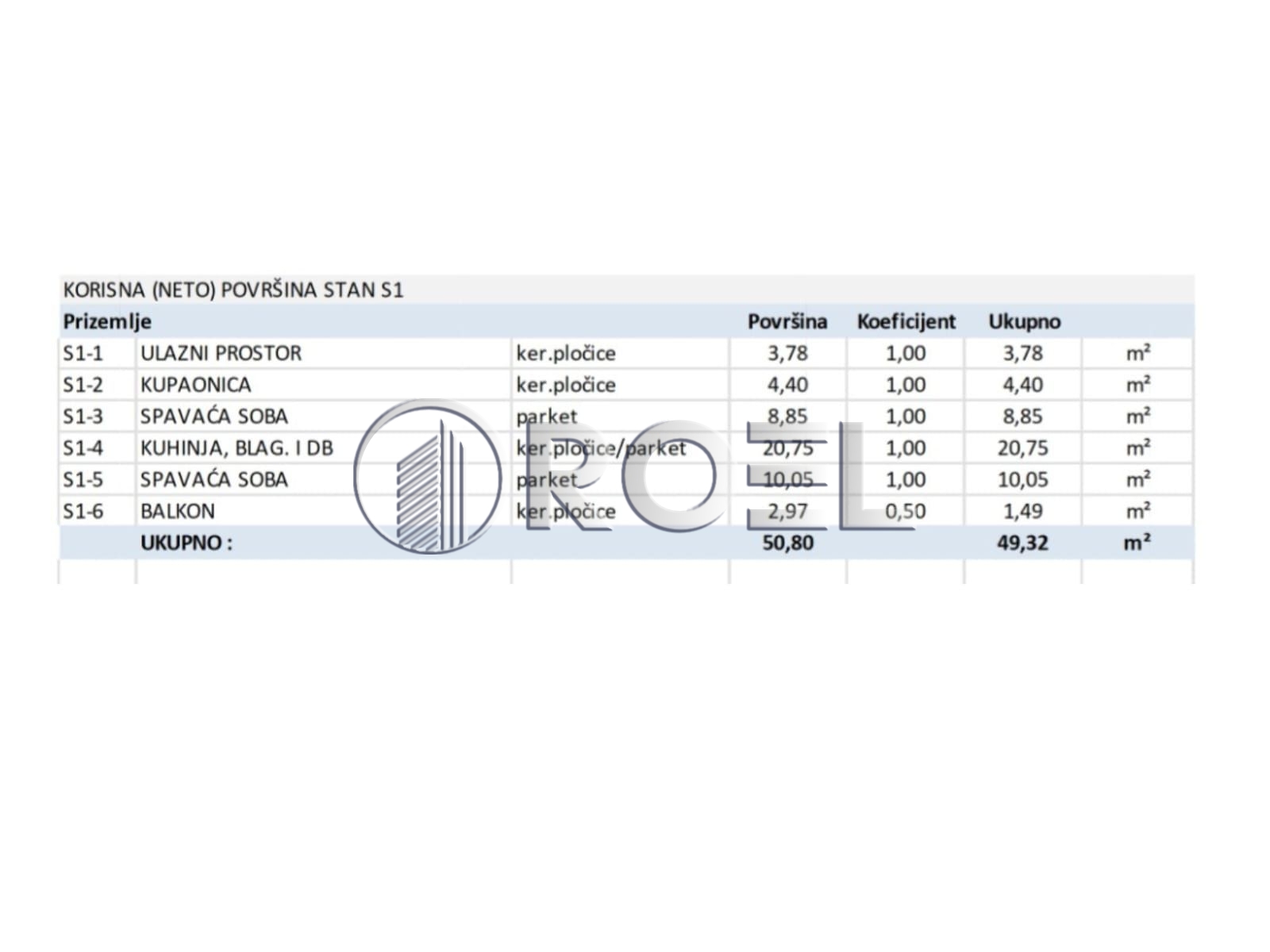 1304_11_1770163347 Zagreb, Odra, trosobni stan, NKP 52,44 m2, novi projekt