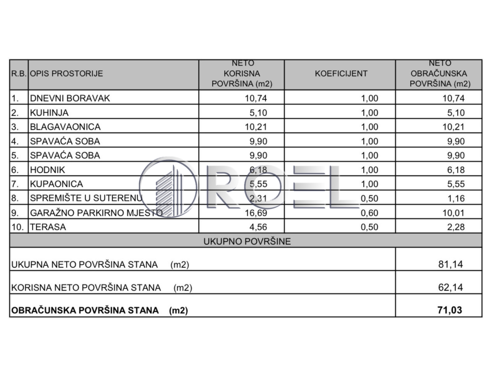 1345_5_1771240241 Novogradnja, Trosobni stan, Zagreb, Lučko 61,16m2