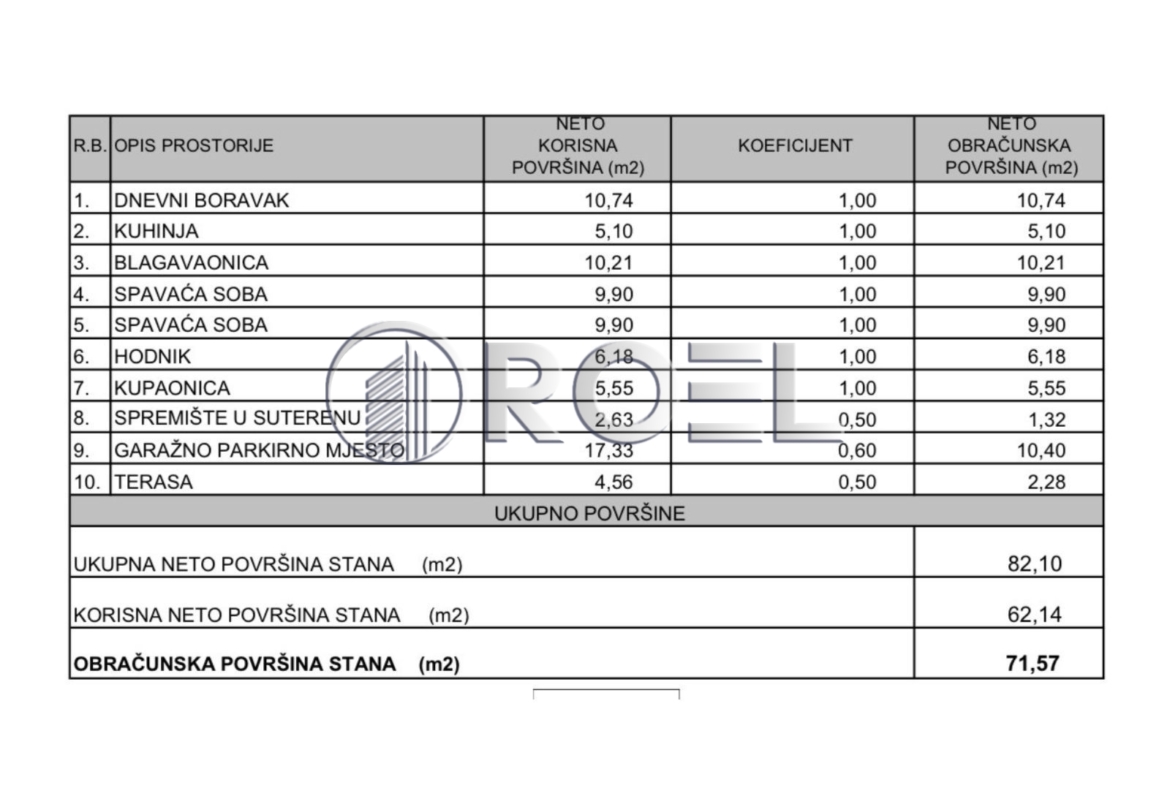 Novogradnja, Trosobni stan, Zagreb, Lučko 61,16m2