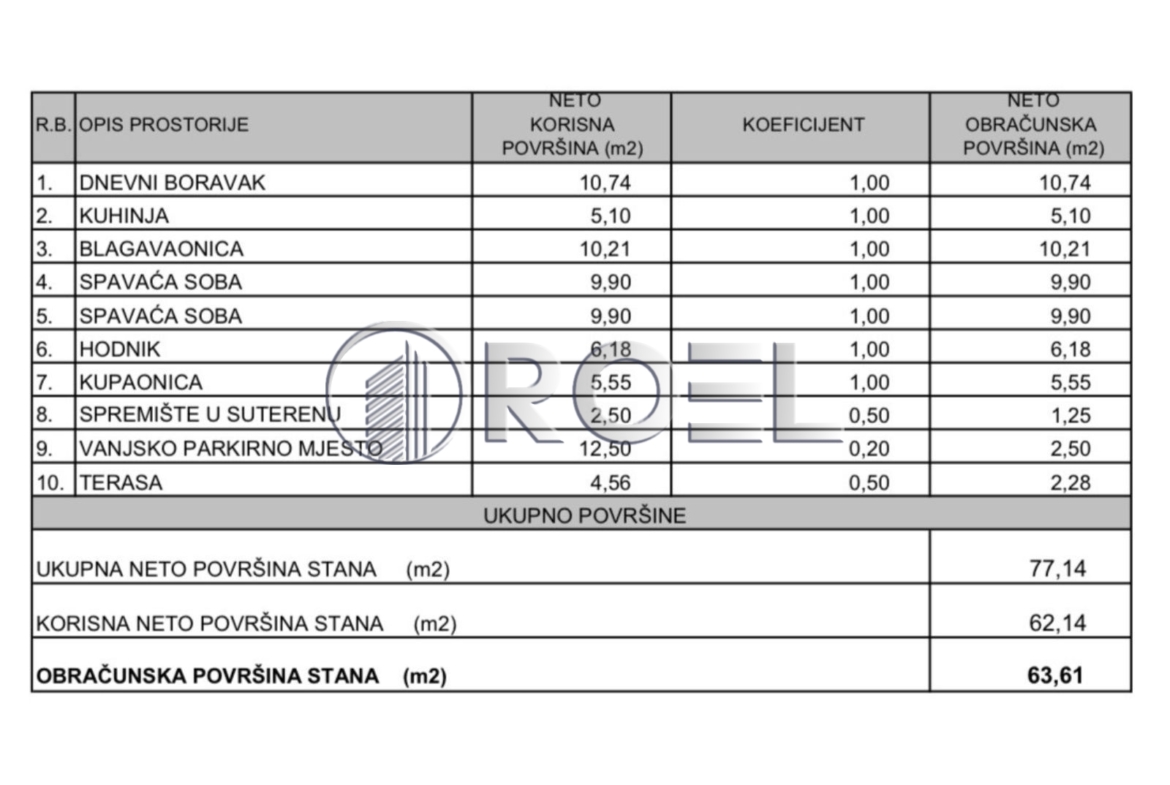 Novogradnja, Trosobni stan, Zagreb, Lučko 61,16m2