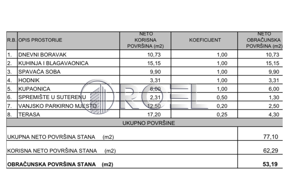 Novogradnja, Dvosobni stan, Zagreb, Lučko 50,69m2