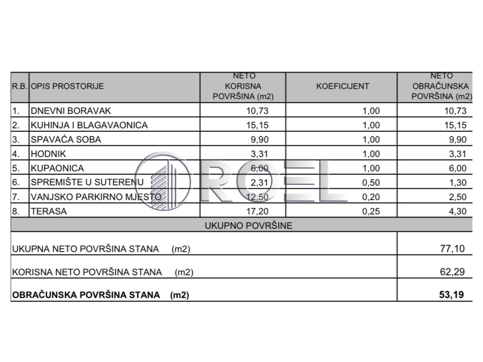 1348_2_1771243952 Novogradnja, Dvosobni stan, Zagreb, Lučko 50,69m2