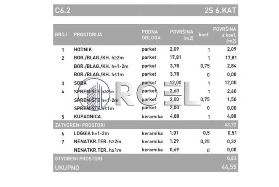 Dvosobni stan, Dubrava, Zagreb, novogradnja, 44.55 m²