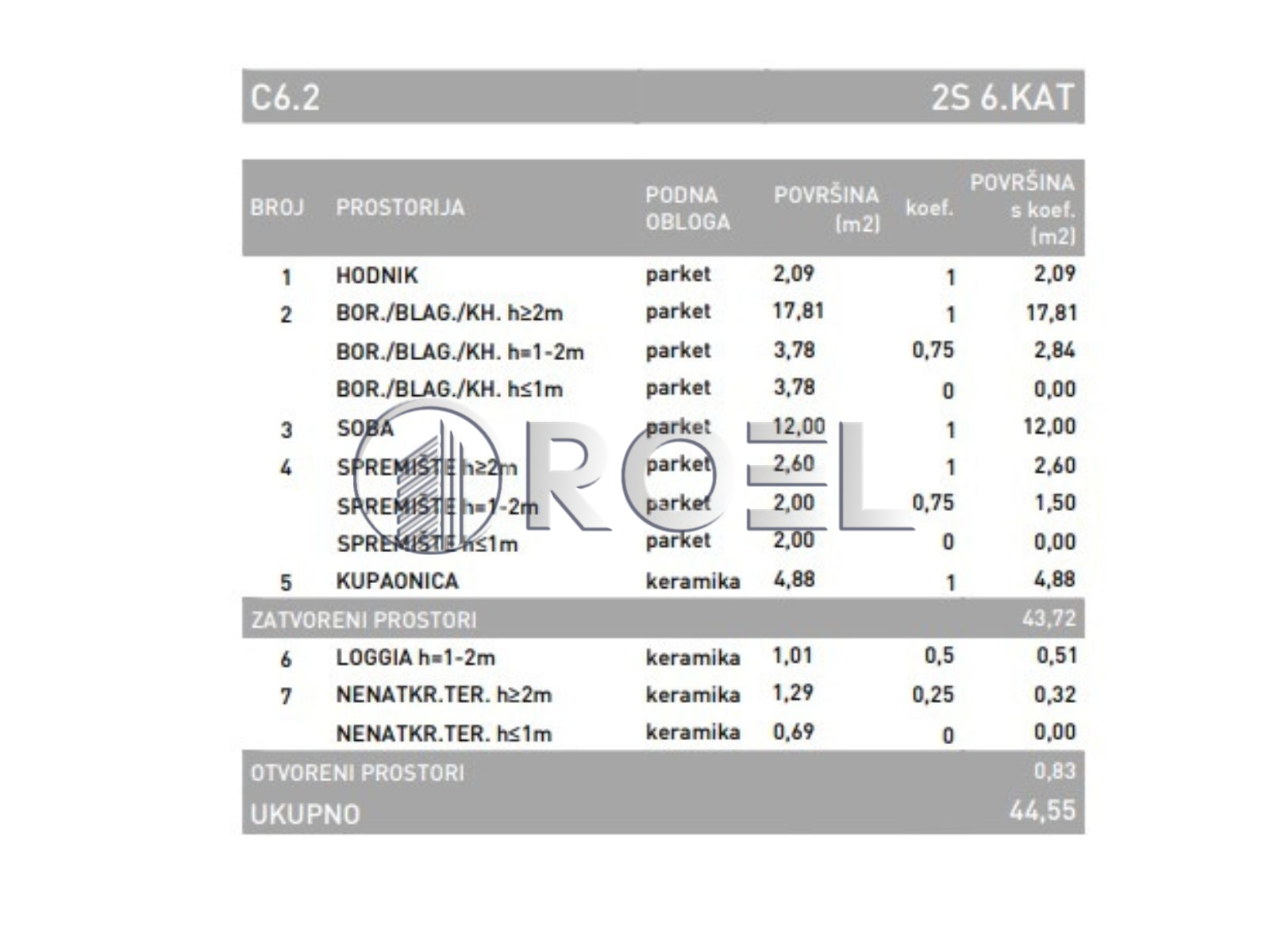 1379_2_1771805275 Dvosobni stan, Dubrava, Zagreb, novogradnja, 44.55 m²