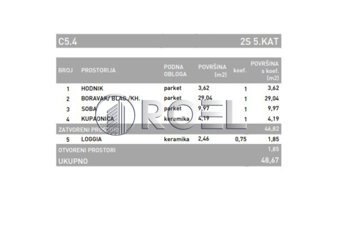 Dvosobni stan, Dubrava, Zagreb, novogradnja, 48.67 m²