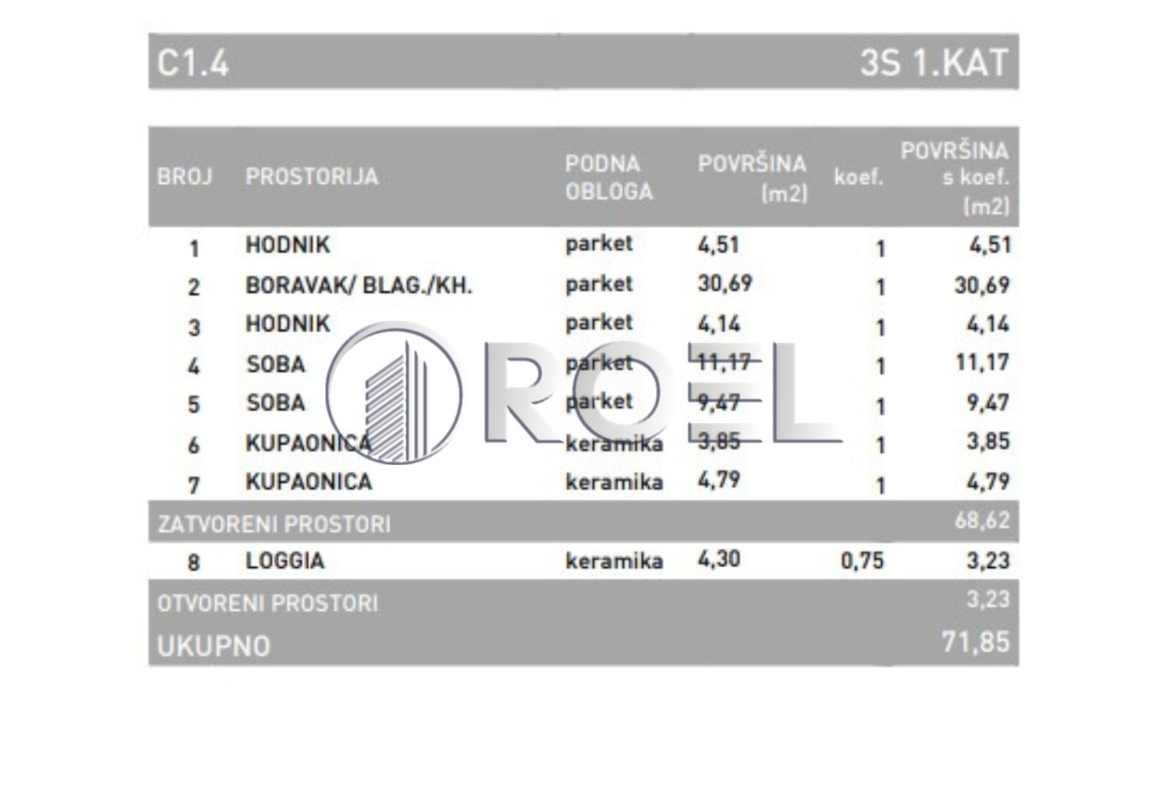 Trosobni stan, Dubrava, Zagreb, novogradnja, 71.67 m²