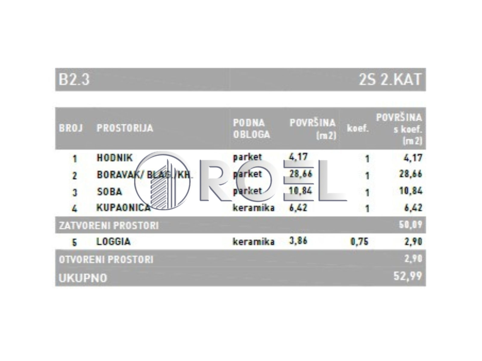 1391_2_1771870660 Dvosobni stan, Dubrava, Zagreb, novogradnja, 52.99 m², prodaja