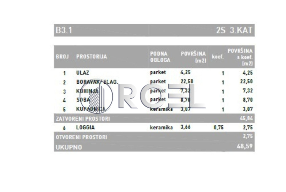 Dvosobni stan, Dubrava, Zagreb, novogradnja, 47.96  m², prodaja