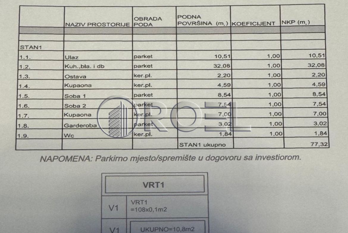 Četverosobni stan s vrtom, Zagreb, Sesvete, Bjelovarska, 94,94 m2