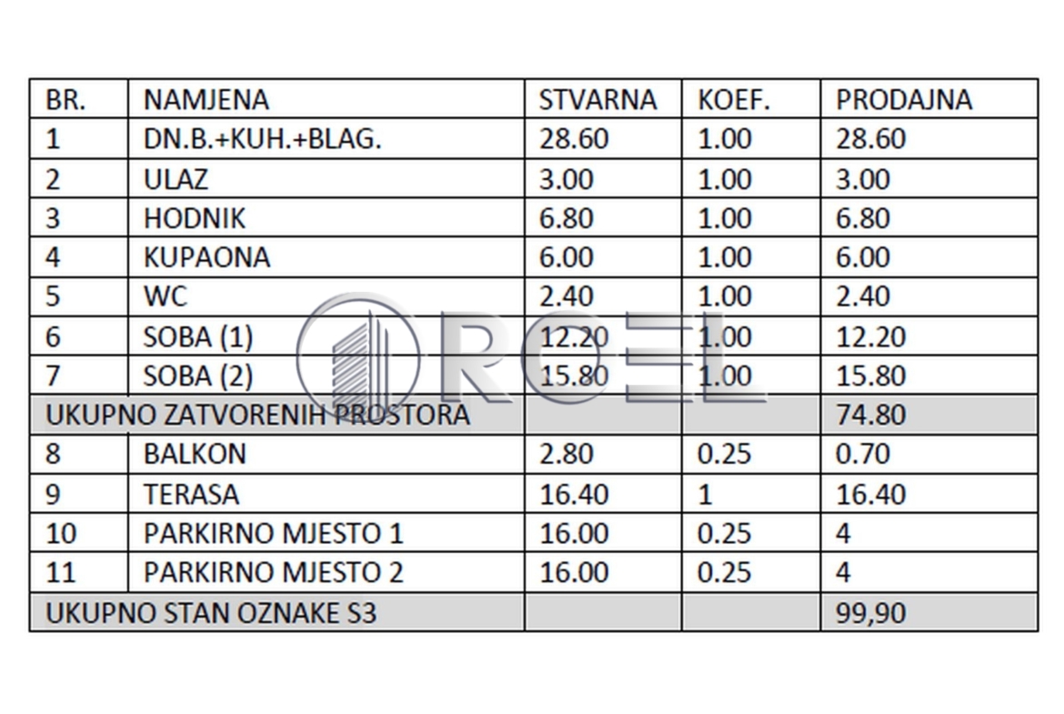 Trosobni stan, Sveta Nedelja, novogradnja,  NKP 100 m2