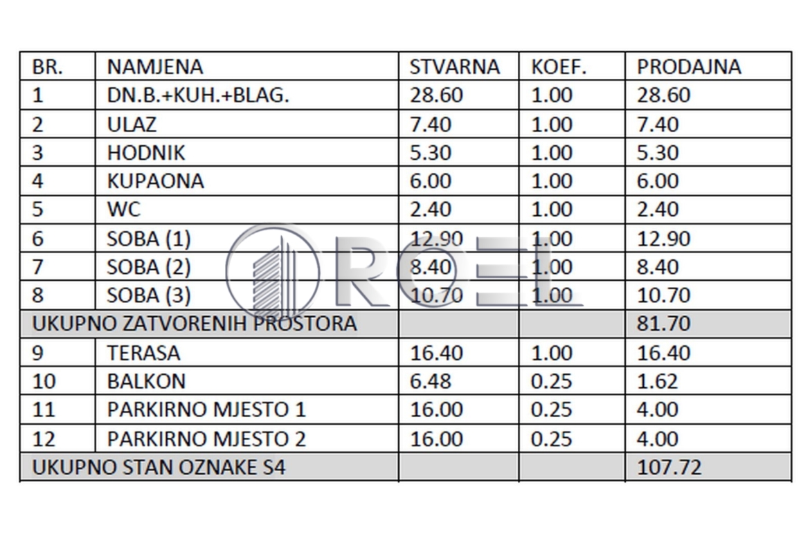 Četverosobni stan, Sveta Nedelja, NKP 108 m2
