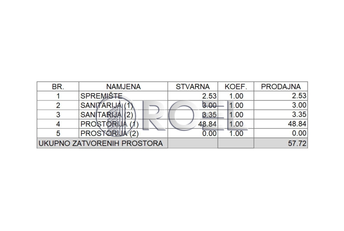 Poslovni prostor, Velika Gorica, NKP 57.72 m2 + 2PM