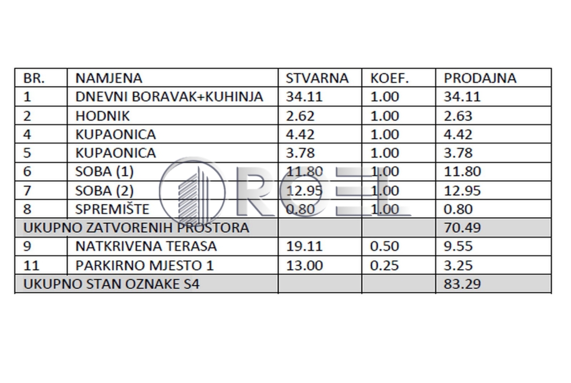 Trosoban stan u luksuznoj novogradnji, Krk, Malinska, prodaja, 84 m2