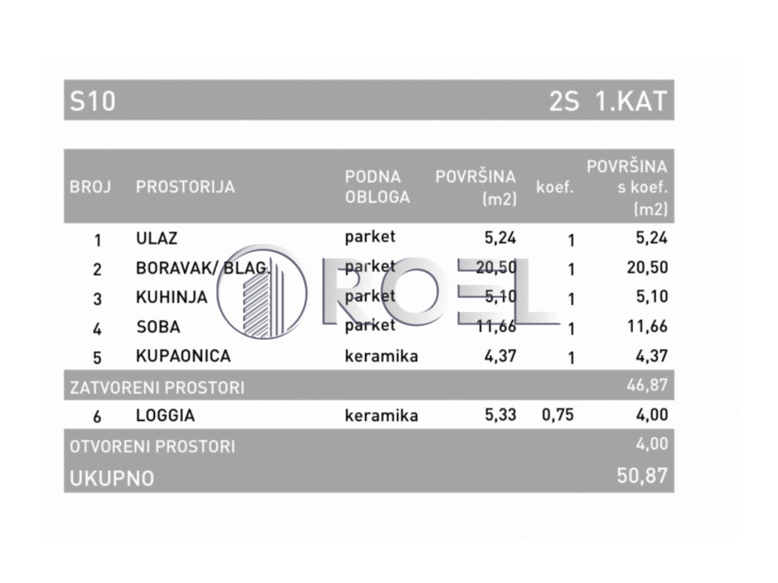 771_2_1747997302 Novogradnja, Dvosobni stan, Novi Zagreb, Dugave 50,89m2