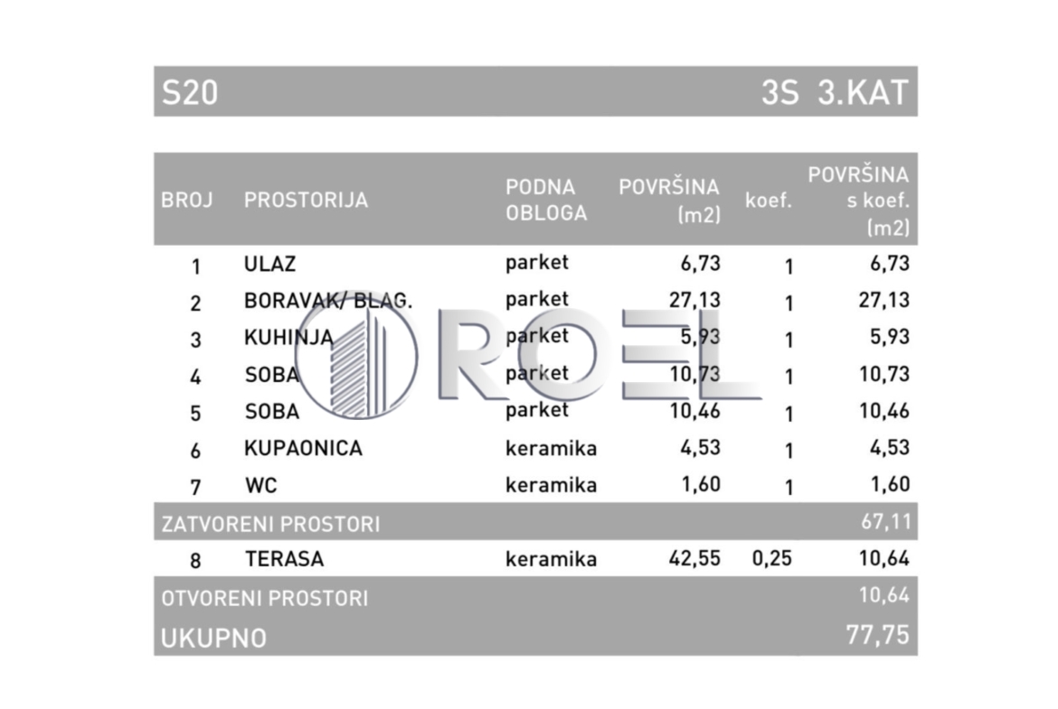 New Development, Three-Room Apartment, Novi Zagreb, Dugave 77.75 m2
