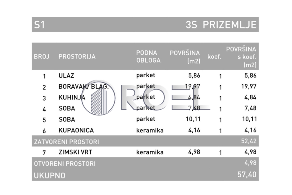 New Development, Two-Room Apartment with Garden, Novi Zagreb, Dugave  57.40 m2