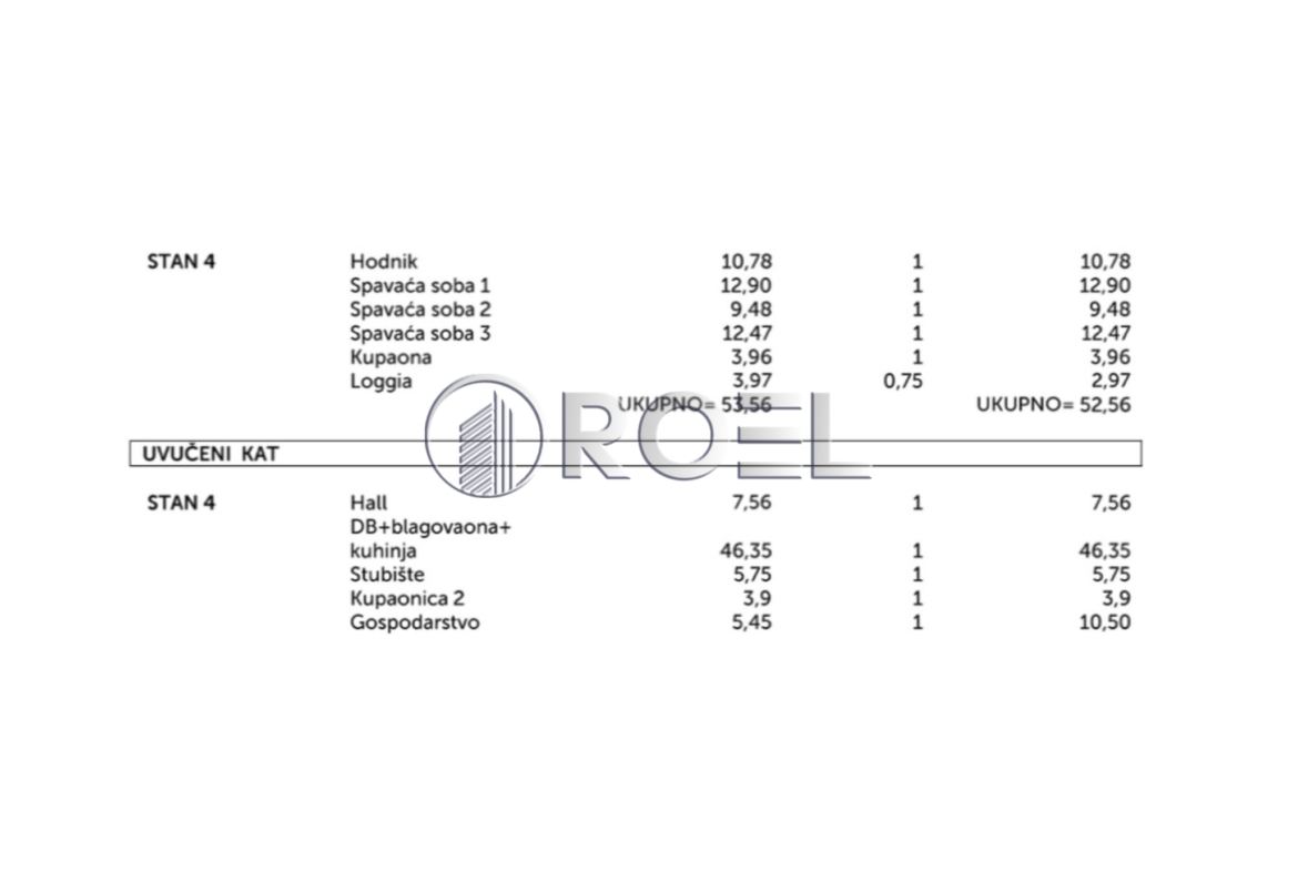 Petorosobni stan: Velika Gorica, NKP 141.95 m² + GPM + SPR