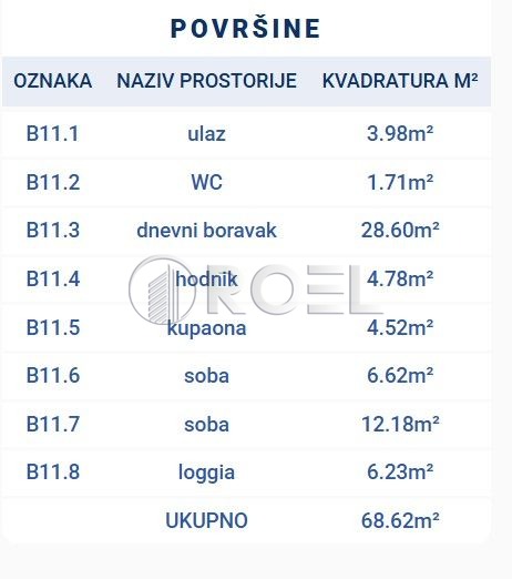 Novi Zagreb, Blato, trosobni stan, 68,62m2, vanjsko parkirno, prodaja