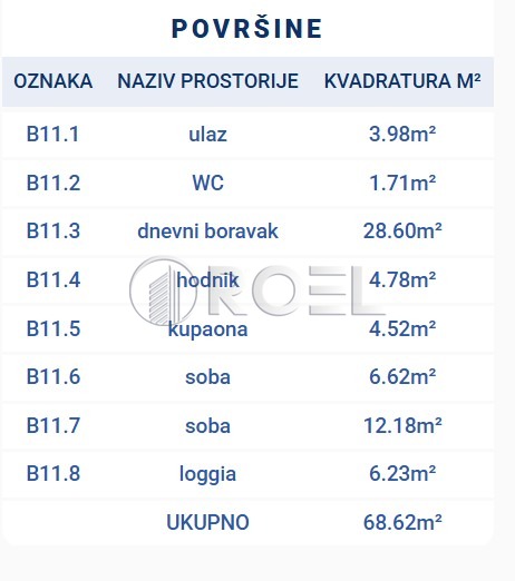 Novi Zagreb, Blato, trosobni stan, 68,62m2, vanjsko parkirno, prodaja