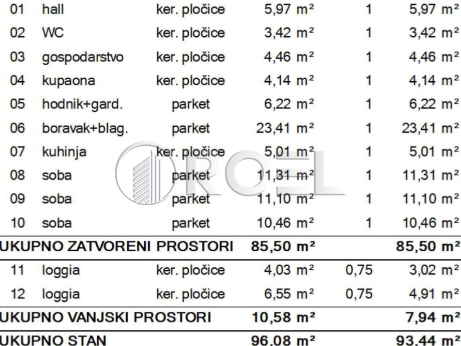 Četverosobni stan: Zagreb, Centar, 93 m²