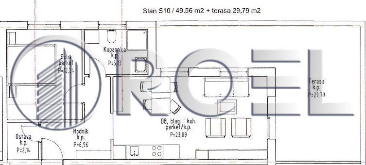 Prodaja, novi projekt, Zagreb, Odra, NKP 57, DB+S