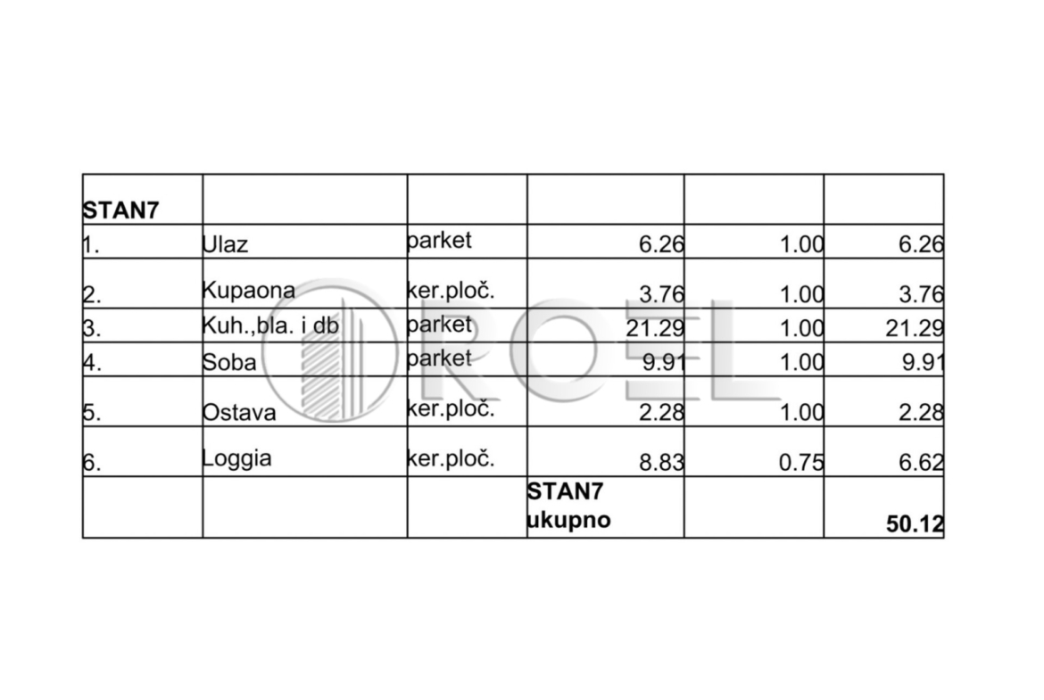 Dvosobni stan, Zagreb, Resnik, Čulinečka ulica, NKP 49.62 m2, prodaja