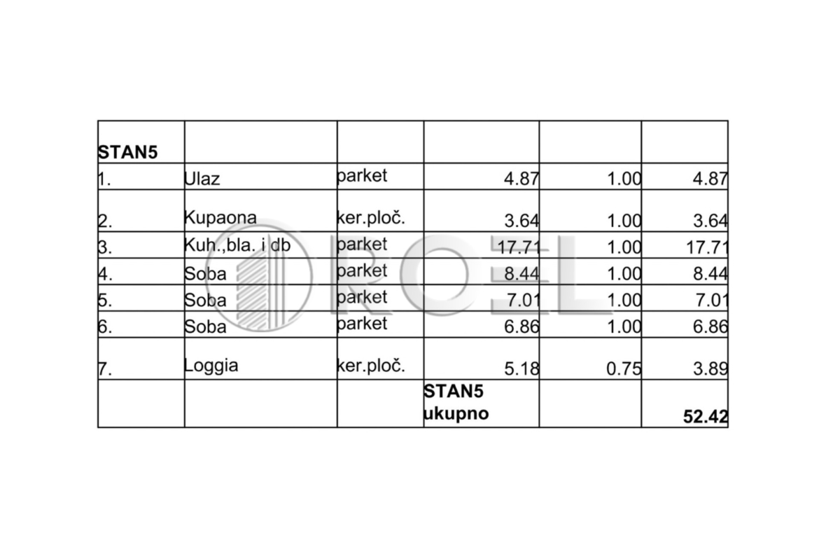 Četverosobni stan, Zagreb, Resnik, NKP 48.65 m2, prodaja