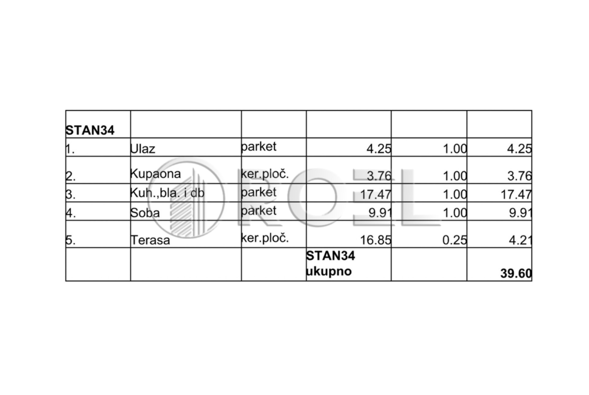 Dvosobni stan, Zagreb, Resnik, Čulinečka ulica, NKP 39.22 m2, prodaja