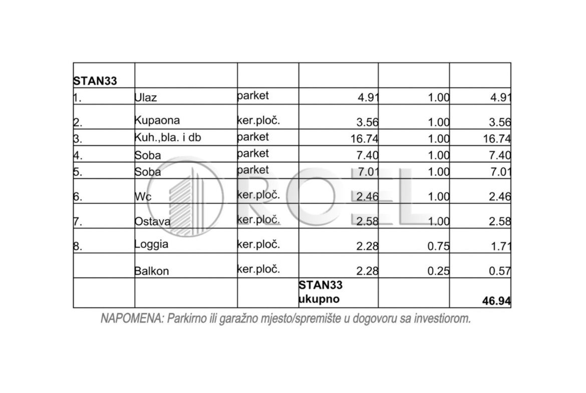Trosobni stan, Zagreb, Resnik, Čulinečka ulica, NKP 46.94 m2, prodaja