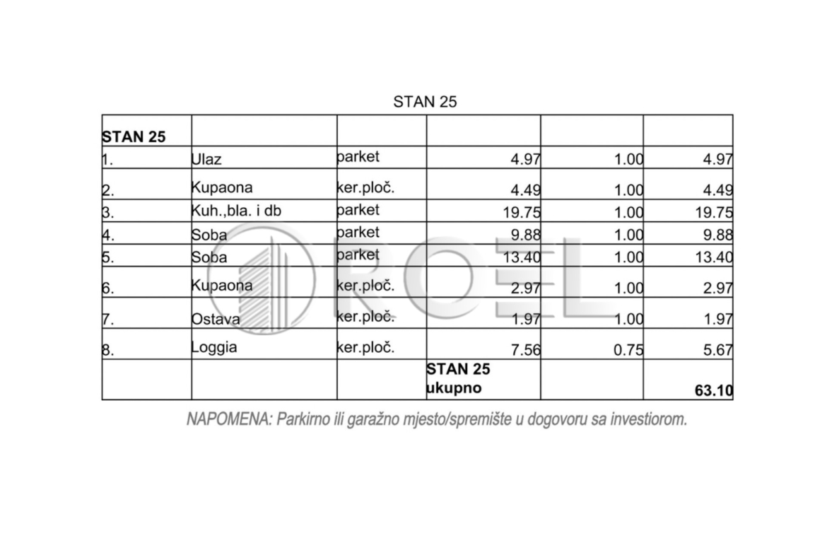 Trosobni stan, Zagreb, Resnik, Čulinečka ulica, NKP 63.13 m2, prodaja